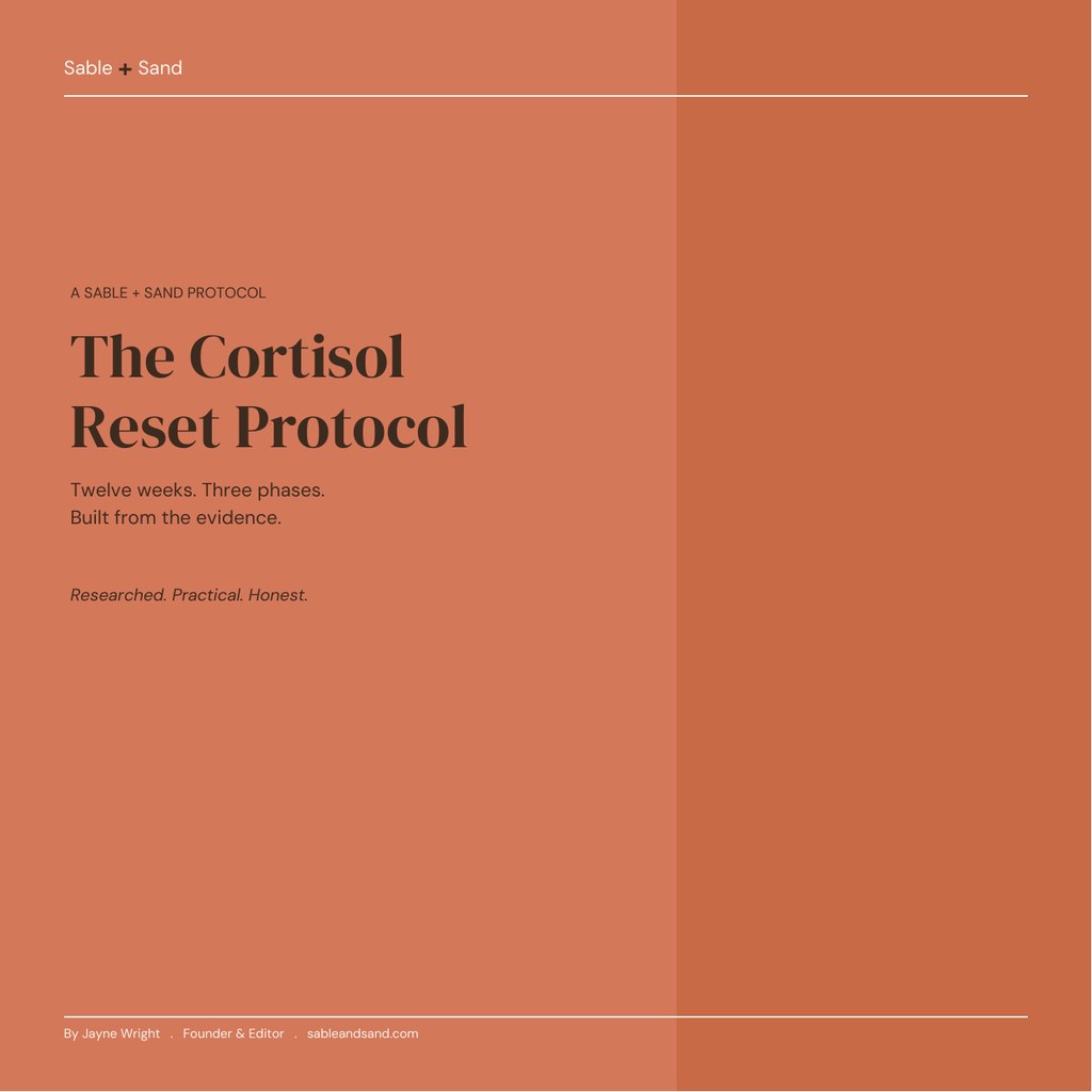 The Cortisol Reset Protocol